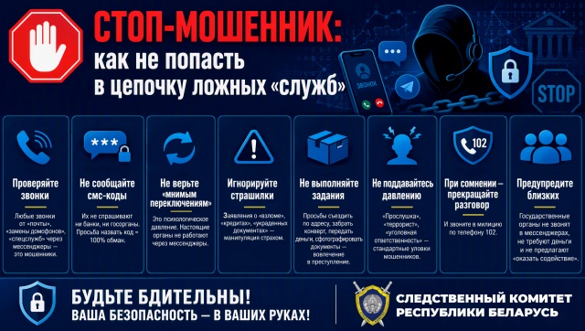 005 (общ профилакт-мошен цепочка службы)