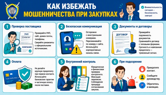 030 (мошенничестов при закупках)