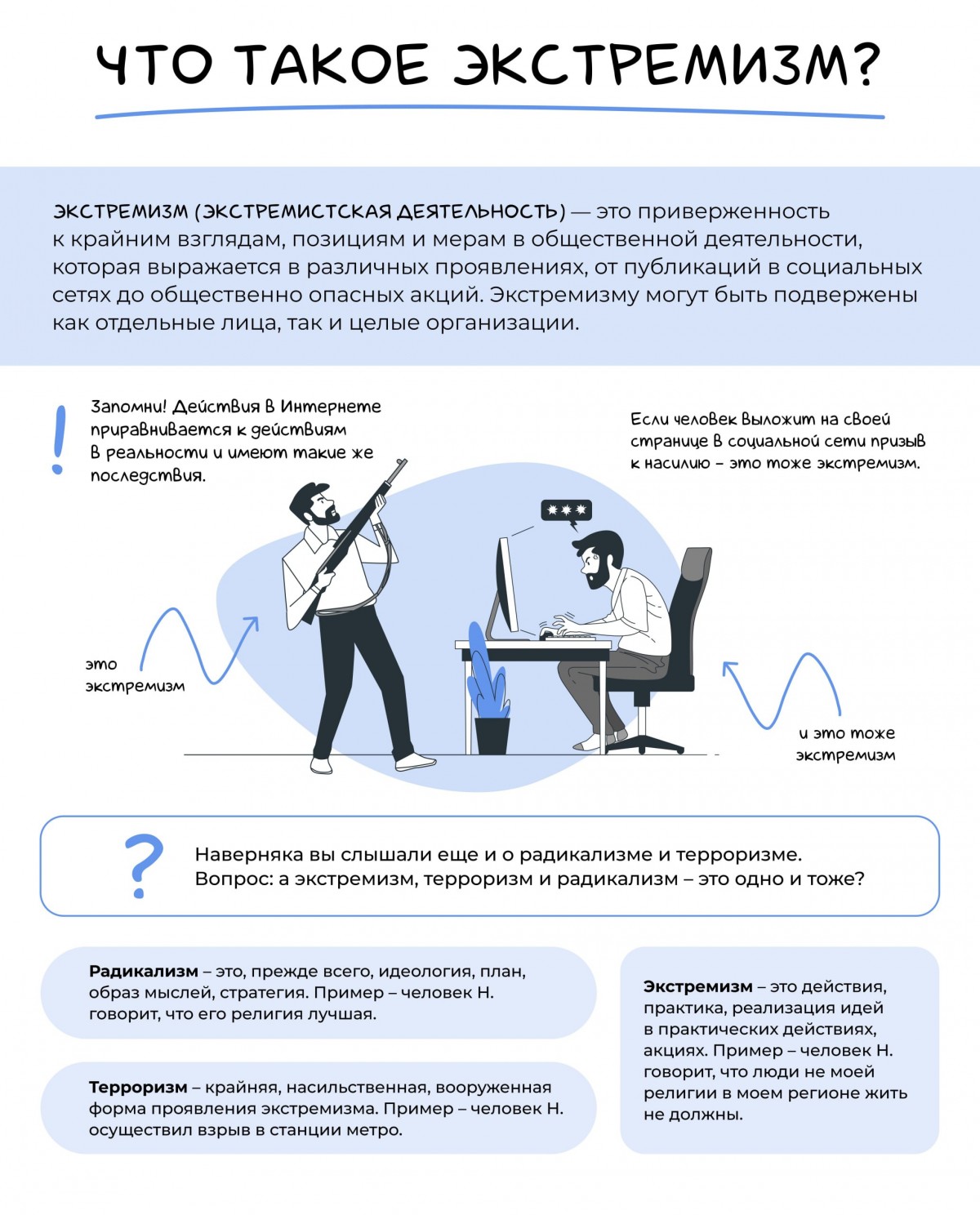 Что такое экстремизм и как защитить себя и близких?