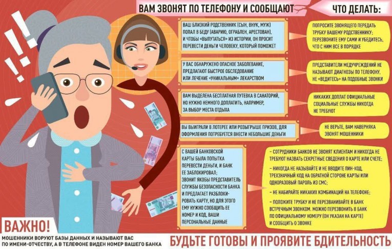 НЕ ДАЙТЕ СЕБЯ ОБМАНУТЬ!