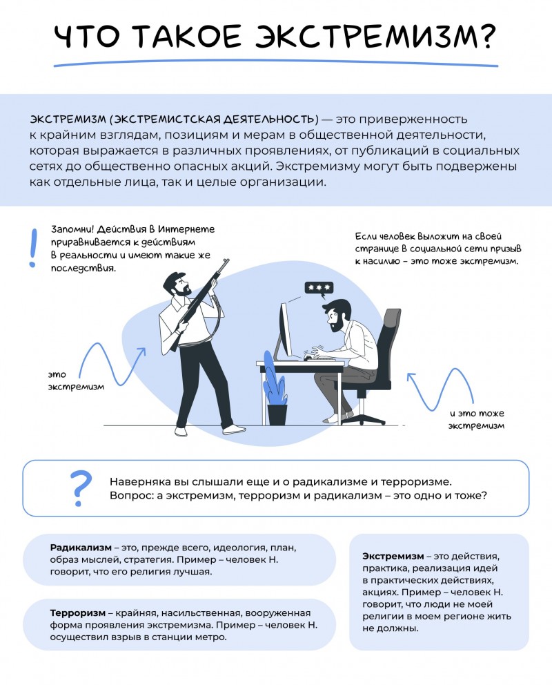 Что такое экстремизм и как защитить себя и близких?